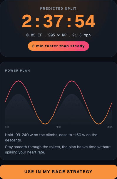 Predicted bike split of 2:37:54 with a power-by-segment chart, pacing cues, and the Use in my race strategy button